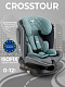Автокресло группа 0123 (0-36) Sweet Baby Crosstour HB636 360 SPS Isofix Grey/Turquoise